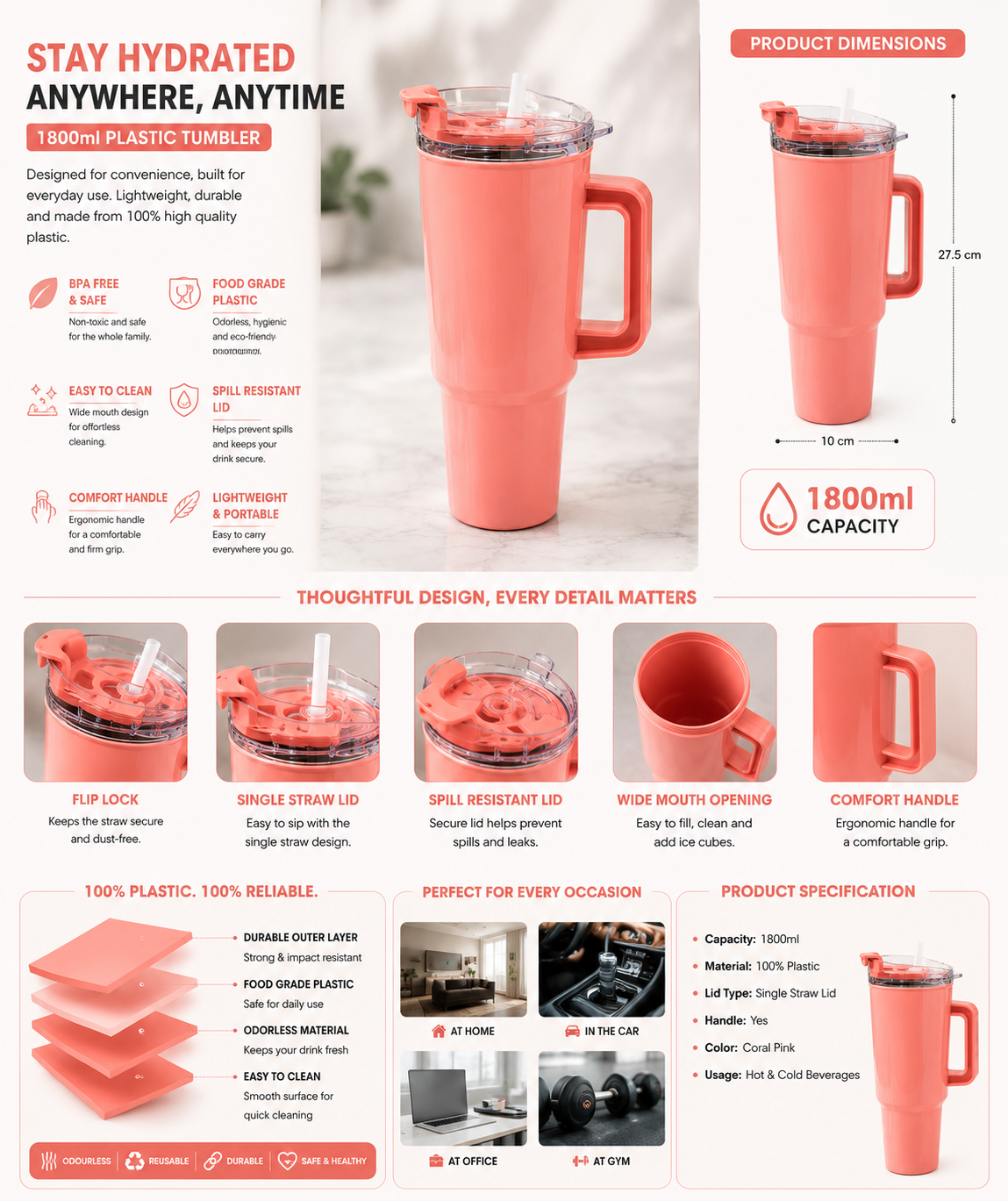 1800ML Large Capacity Travel Tumbler with Handle, Straw & Lid image 2